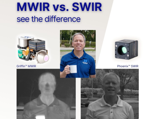 See the Difference MWIR vs. SWIR