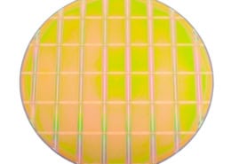 SCI1920A (Analog Out)